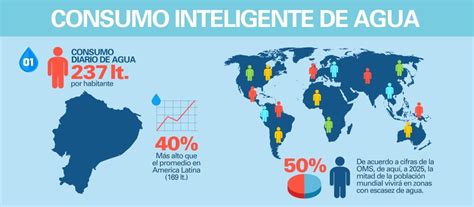 Octubre Verde Fv Área Andina Y Su Contribución Al Medio Ambiente Que