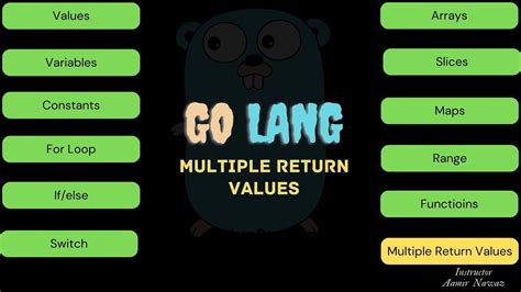 12 How Function Returns Multiple Values In Golang Explained Urdu