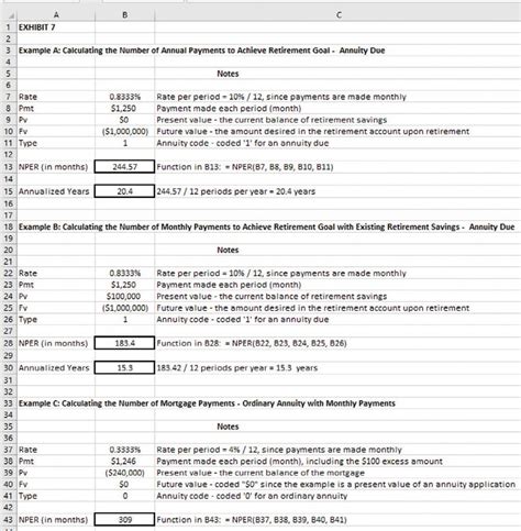 Factoring In The Time Value Of Money With Excel Journal Of Accountancy