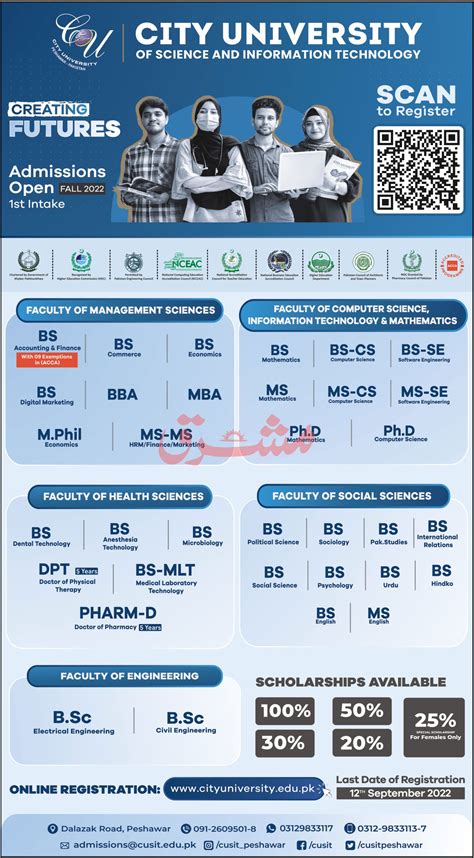 CUSIT BS DPT Pharm D MPhil PhD Admissions 2022 Result Pk