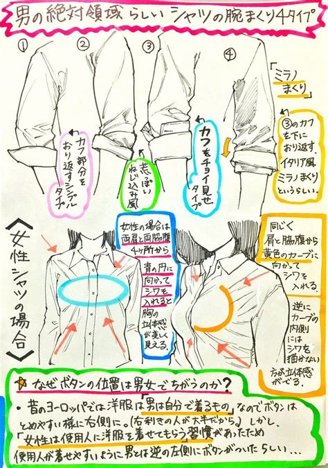 吉村拓也【fanboxイラスト講座】 在 Twitter：【シャツ服の描き方👔】 「シャツのしわ＆袖まくり」と 「えりの描き方」が上達する