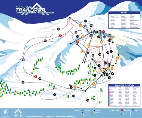 Termas de Chillan Ski Resort Piste Maps