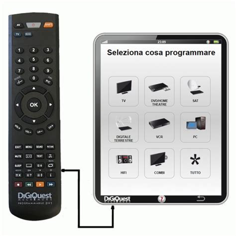 10 Pezzi Telecomando Universale Programmabile Da Pc Programmatore