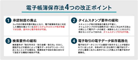 マンガで解説！2022年1月スタート「電子帳簿保存法の改正」｜特集｜株式会社ミロク情報サービス