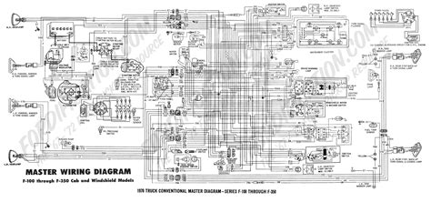 Diagrama Electrico Del A C De F Diagram Ford E