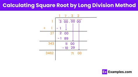 Square And Square Root Of 300 Methods Calculation Formula How To Find Sep Sitename