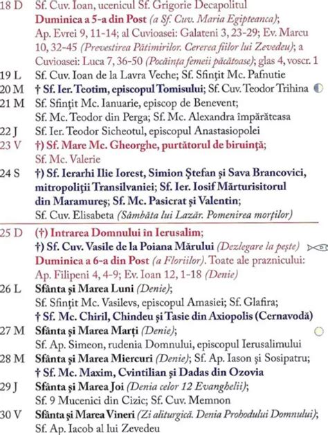 Calendar Ortodox Aprilie 2021 Ce Sărbători Religioase Sunt în Această