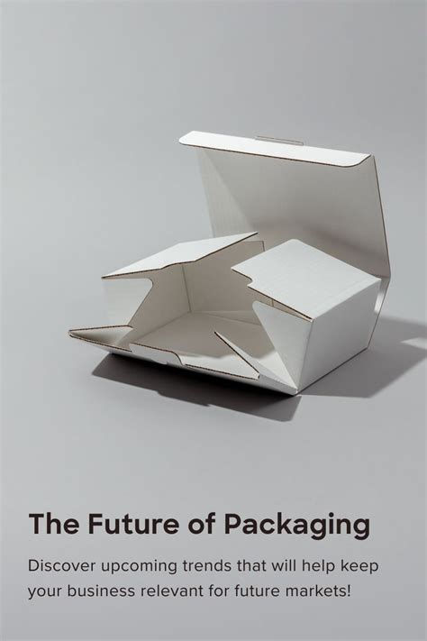 The Future Of Packaging Technology And Design In 10 Years And Beyond