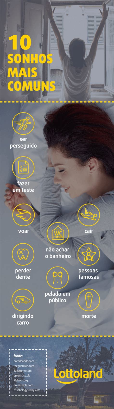 Significado Dos Sonhos Guia Completo Para Decifrar O Seu