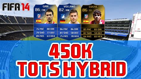 FIFA 14 Ultimate Team I 450k TOTS Bundesliga Liga BBVA Hybrid Ft 2