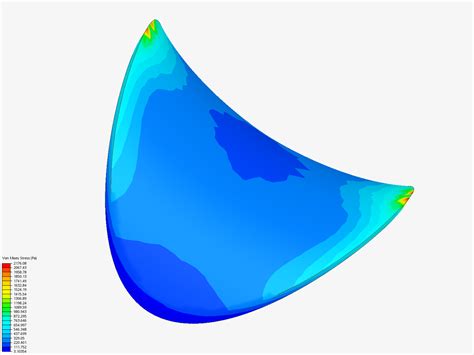 hyperbolic paraboloid by keira_black | SimScale