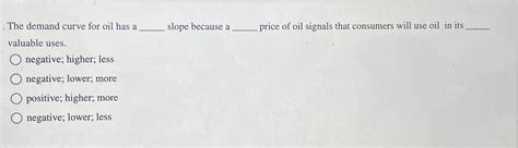 Solved The Demand Curve For Oil Has A Slope Because A Price Chegg