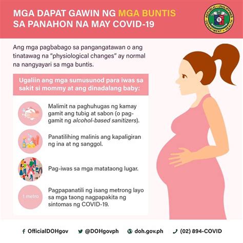 Panganiban Ob Gyn Urologic Clinic On Twitter Para Sa Mga Buntis At