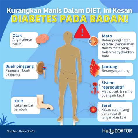 Neuropati Diabetes Komplikasi Penyakit Kencing Manis Hello Doktor