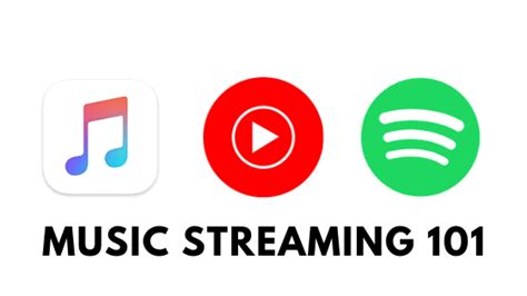 Spotify Vs Apple Music Vs Youtube Music Which Is Best