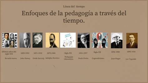 Enfoques De La Pedagog A A Trav S Del Tiempo