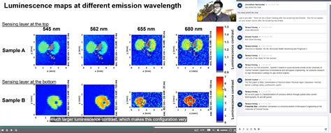 2021 Aiaa Scitech Forum Presentations Raghavan Research Group