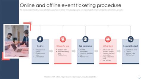 Online And Offline Event Ticketing Procedure Brochure Pdf Powerpoint