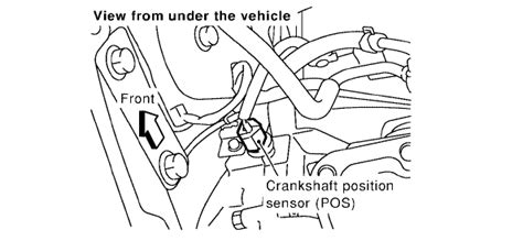 Q A Nissan Maxima Crankshaft Position Sensor Location P0868 Code