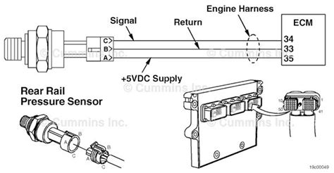 Cummins Isx Engine Sensors System Diagram