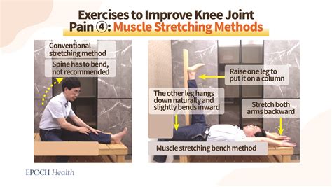 4 Simple Exercises To Eliminate Knee Joint Pain And Help Your Knee Caps