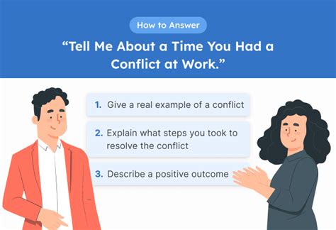 Workplace Conflicts Examples