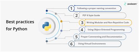 Python Best Practice Visualize Cv2 Py At Master 183 Spidy20 Python Best