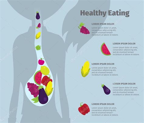 Healthy Lifestyle Food Plan