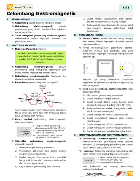 Gelombang Elektromagnetik