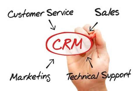 Unique Crm Trends To Watch In