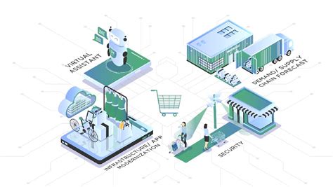 Retail And Cpg Quantiphi Inc