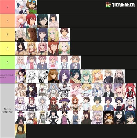 Waifus Winter 2023 Tier List (Community Rankings) - TierMaker