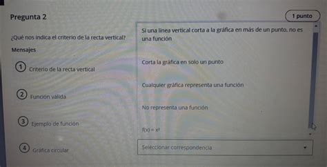 Resuelto Pregunta Punto Si Una L Nea Vertical Corta A La Gr Fica En