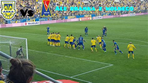 Arka Gdynia Vs Motor Lublin Co To By Za Mecz Youtube