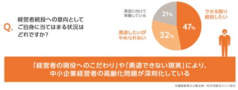 中小企業向け事業保険のエヌエヌ生命 経営者の“突然のリスク”に備える保険 「エマージェンシー プラス L」「エマージェンシー プラス Lii