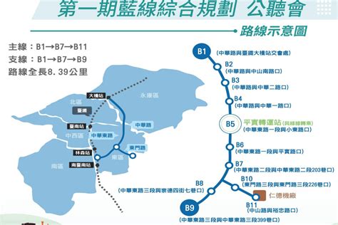 台南捷運第一期藍線規劃完成 7月將辦2場公聽會 蕃新聞