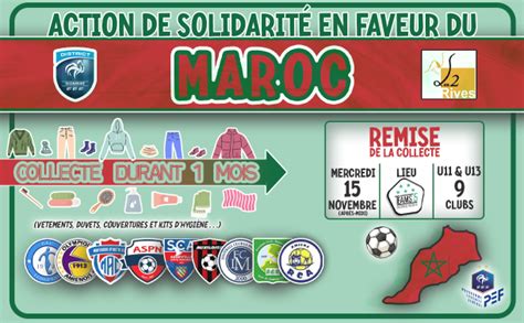 Solidarit En Faveur Du Maroc Avec Lassociation Les Rives District