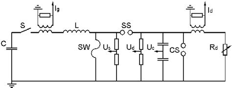 Fuse electrical scheme | Download Scientific Diagram