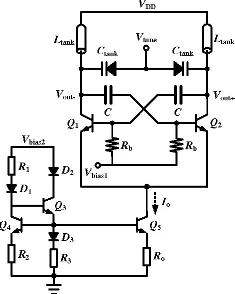 Figure 1 From A Ku Band Low Phase Noise Cross Coupled VCO In GaAs HBT