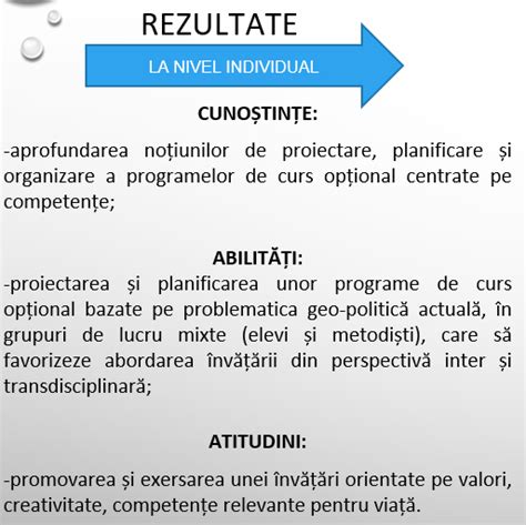 Rezultate Colegiul Na Ional Pedagogic Constantin Cantacuzino