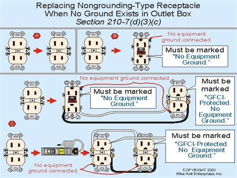 Upgrade Of Two Prong Outlets