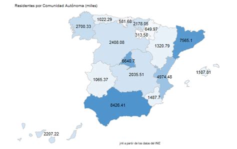 Javier Méndez Lirón: Mapas de Población (España 1-1-2019)