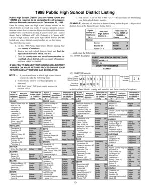 Fillable Online Revenue Ne S FORM DESPKG XN9898schdis PDF Revenue Ne