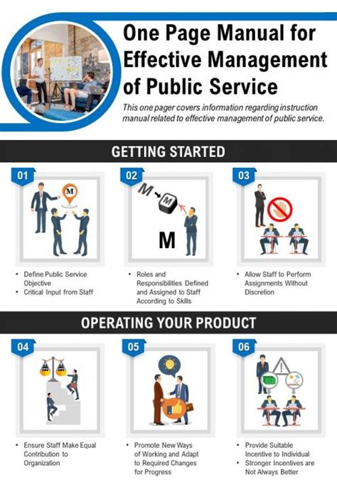 One Page Manual For Effective Management Of Public Service Presentation