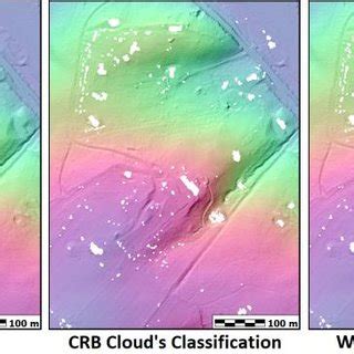 Difference between USGS DTM and DTMs derived from using different ...