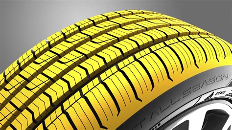 Dunlop Sport All Season Primo Pneumatico Auto 4 Stagioni Misure