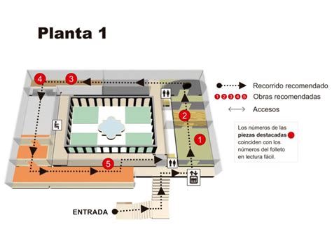 Plano Y Folleto En Lectura F Cil Museo De Am Rica Ministerio De