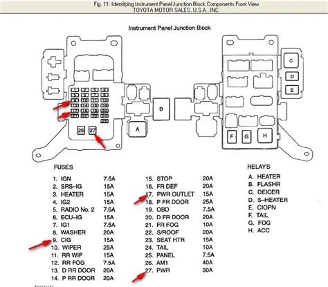 2006 Toyota Highlander 4wd Fuse Box Diagrams