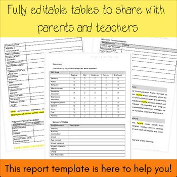 Functional Communication Profile Revised Report Template Speech