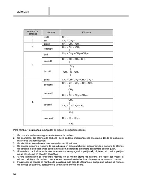 Tabla Radicales Alquilo 86 QuÍmica Ii Átomos De Carbono Nombre